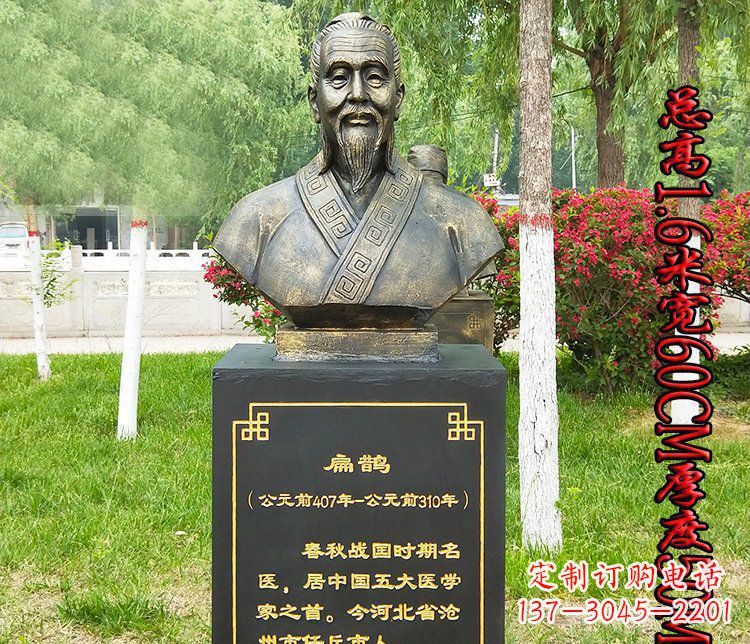 重庆扁鹊胸像古代名医铜雕