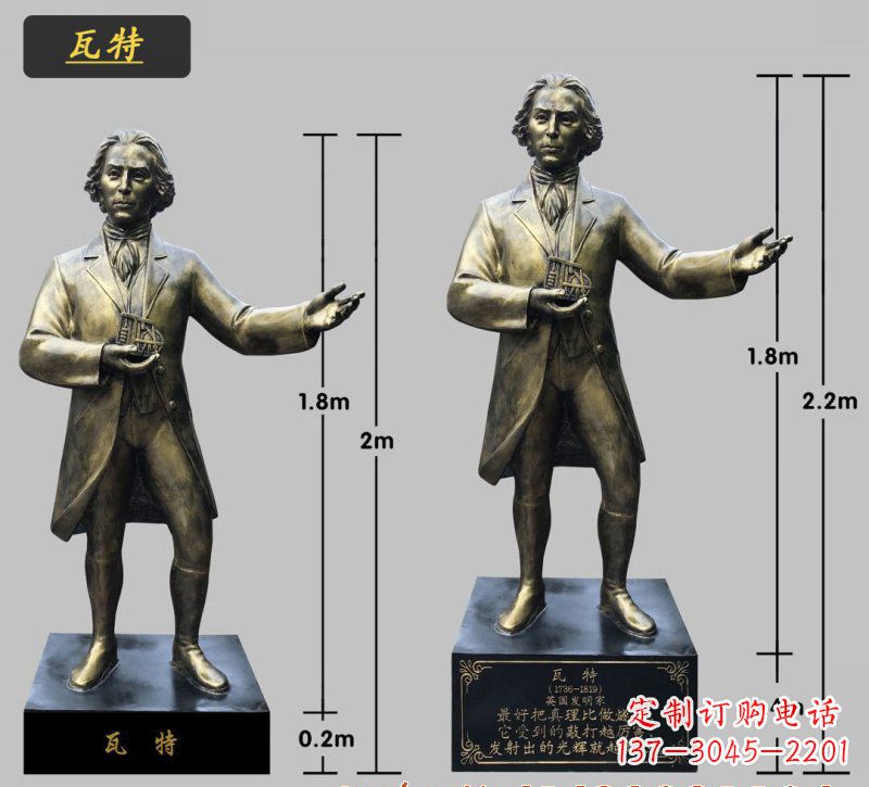重庆瓦特铜雕像